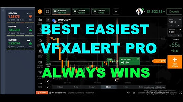 How To Get Rewards Consistently || Best easiest Vfxalert Pro - iq option strategy