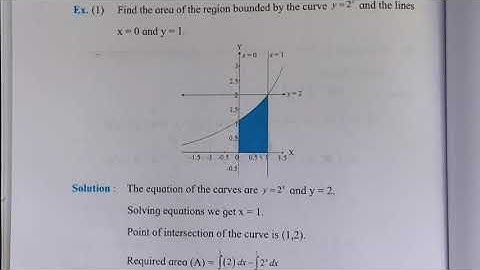 Math practical (P-13) class12 sci.by Deorale sir, Jarud.