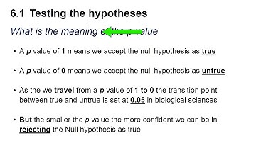 Introduction to two-way parametric ANOVA in Minitab