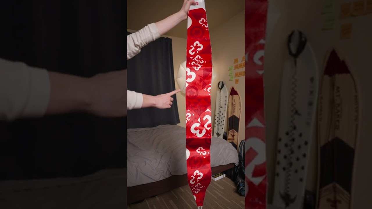 Have you ever used this tool? #CreatorNow