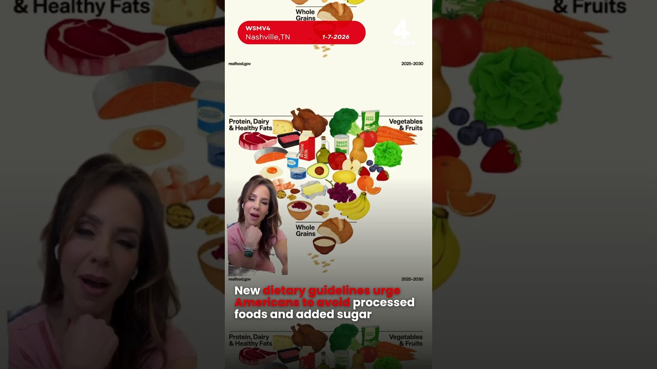 New dietary guidelines urge Americans to avoid processed foods and added sugar