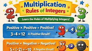 Class 7 Maths Integers |Chapter 1 | Exercise 1.3  part 1 | Properties of Multiplication of Integers