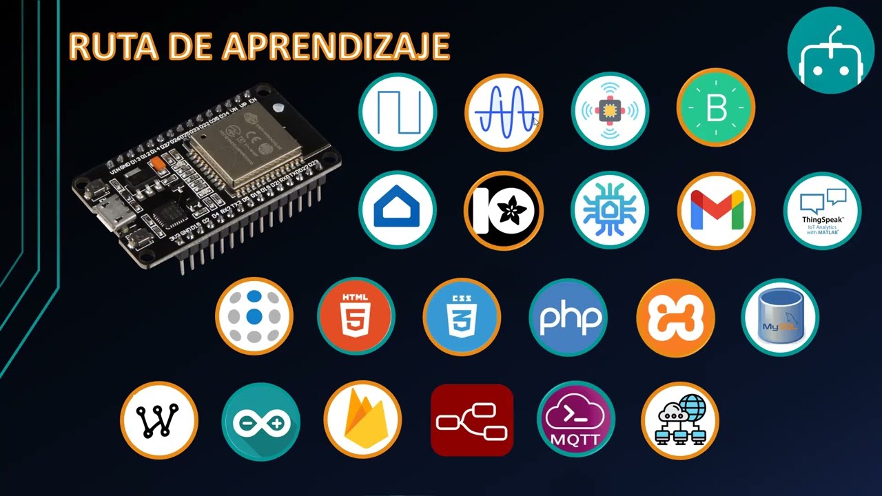 Especialidad en ESP32 M1 - Clase demo (01/02)
