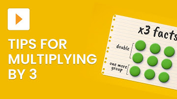 Multiplying by 3 Strategies | Math | ClickView