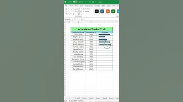 Colour Data Bar with Rept Function #excelshortcuts #exceltips #exceltricks