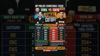 UP Police Constable Cutoff 2026| UP Police Cut off 2026 | up Police Physical cutoff |#uppolicecutoff