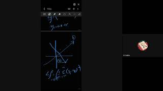 Sigmoid + Cross-Entropy Loss 2nd Mar 2026