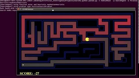 Path Planning for Pacman - A*