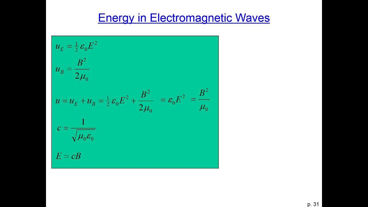 Physics 202: Energy density of EM radiation - YouTube