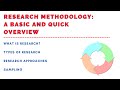 Ref:51HnRTt4KeQ Basic explanation of research methodology. what is research  types of research methods  sampling