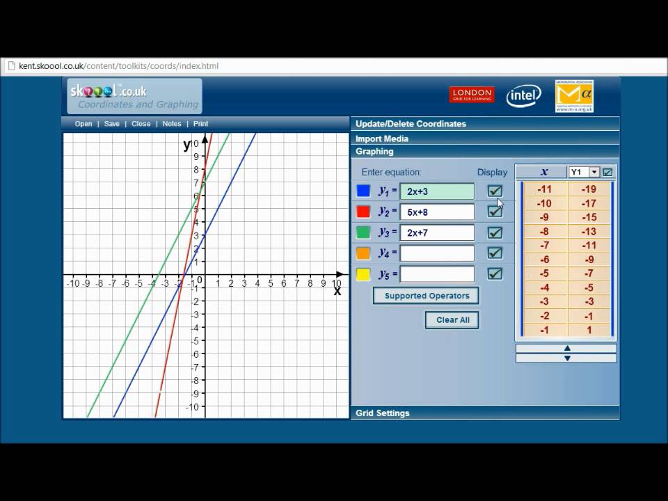 Coordinates and Graphing Applet Review - YouTube