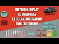 Kia eniro on teste limpact du chauffage et de la climatisation sur lautonomie  une astuce hiver