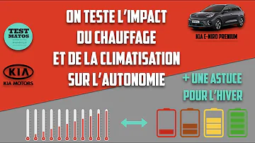 Problème de clim sur Kia E Niro : Que faire ?