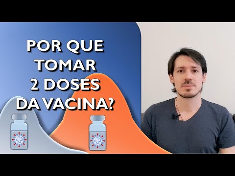 Vídeo: Controlok - Instruções De Uso, Indicações, Doses, Análogos