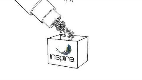 Communication Management Software – Walz Label & Mailing Systems