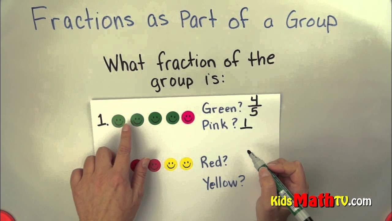 Learn about fractions as part of a group. Math video tutorial for 3rd