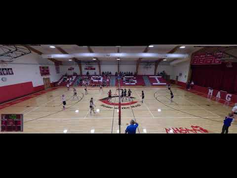 Colon vs factoryville christian school Girls' Varsity Volleyball