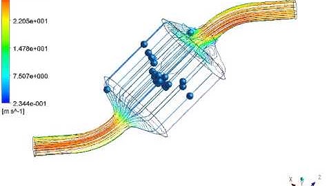 Flow in a Catalytic Converter with ANSYS CFX
