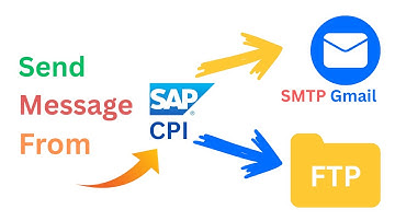 Gegevens van SAP CPI naar FTP- en SMTP-servers verzenden | Stapsgewijze integratiehandleiding #sa...