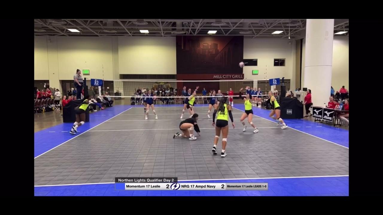 Northern Lights tournament 12, Libero , co 2024 YouTube