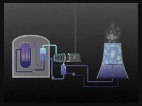 Video: Jak se řídí řetězové reakce v jaderném reaktoru?