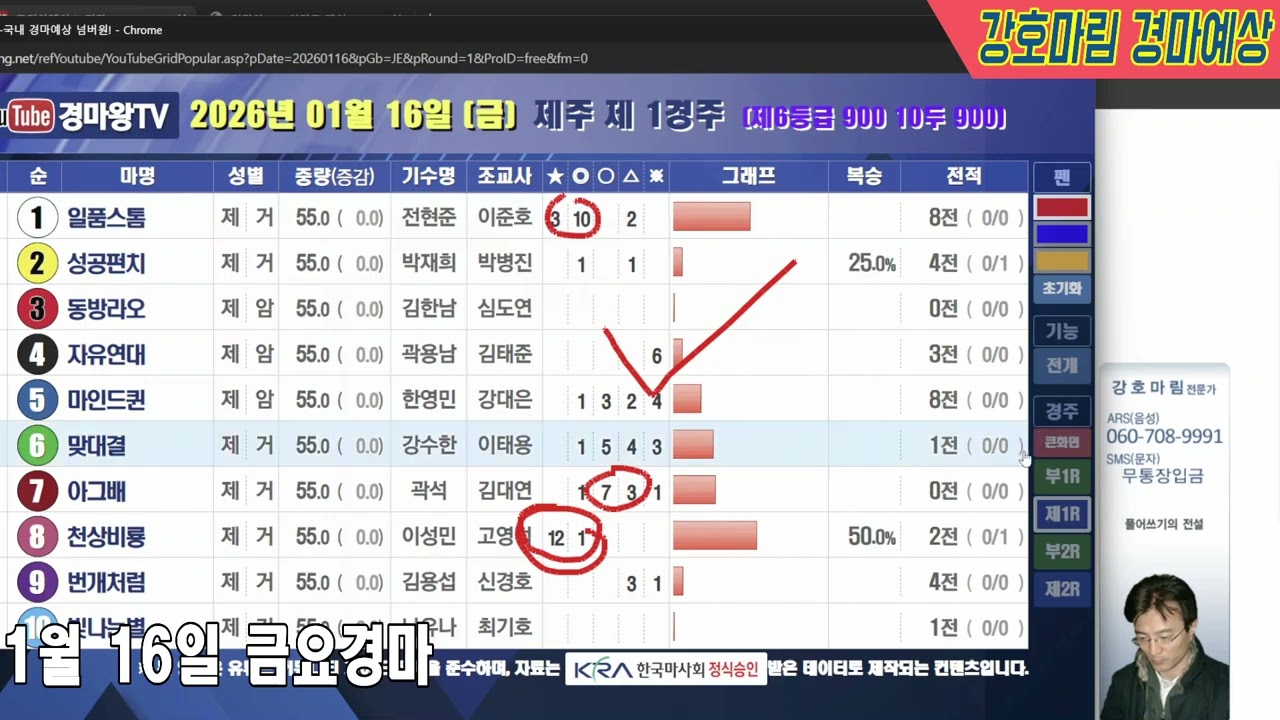 2026 년 1 월 16 일 토요경마예상