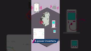 Connectivity Redefined with C IR Indicator
The C IR module enables remote fuse monitoring via the ETI Sky app, integrates with PLCs for alarms and indicators, and connects seamlessly to car chargers, power inverters, and other devices. Connectivity Redefined with C IR Indicator