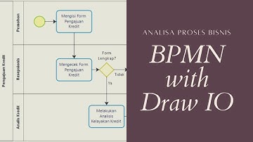 Analisa Proses Bisnis - Menggambar Proses Bisnis dengan BPMN 2.0 menggunakan Draw IO