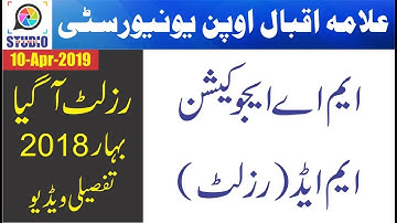 AIOU MA Education, M.ED Spring 2018 Result