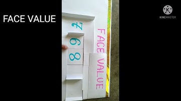 PLACE VALUE TLM #mathstlm #mathsworkingmodel