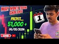 6th may  may month trading challenge  nifty  banknifty  options trading  vicky bobby trading