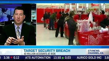 How Did Target Breach Go Down? CyberSecurity Expert Scott Schober On CTV