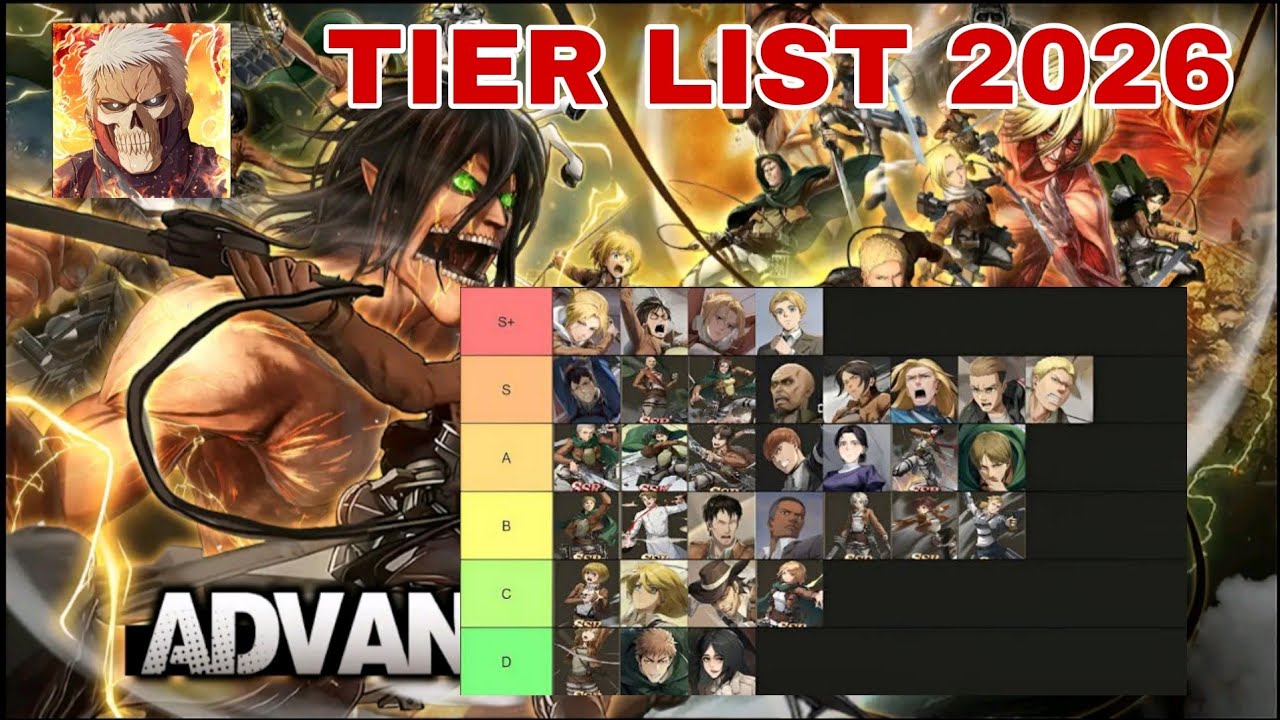 Titan Awakening & Tier List 2026 | New Character Tier List TItan Awakening | RPG Game