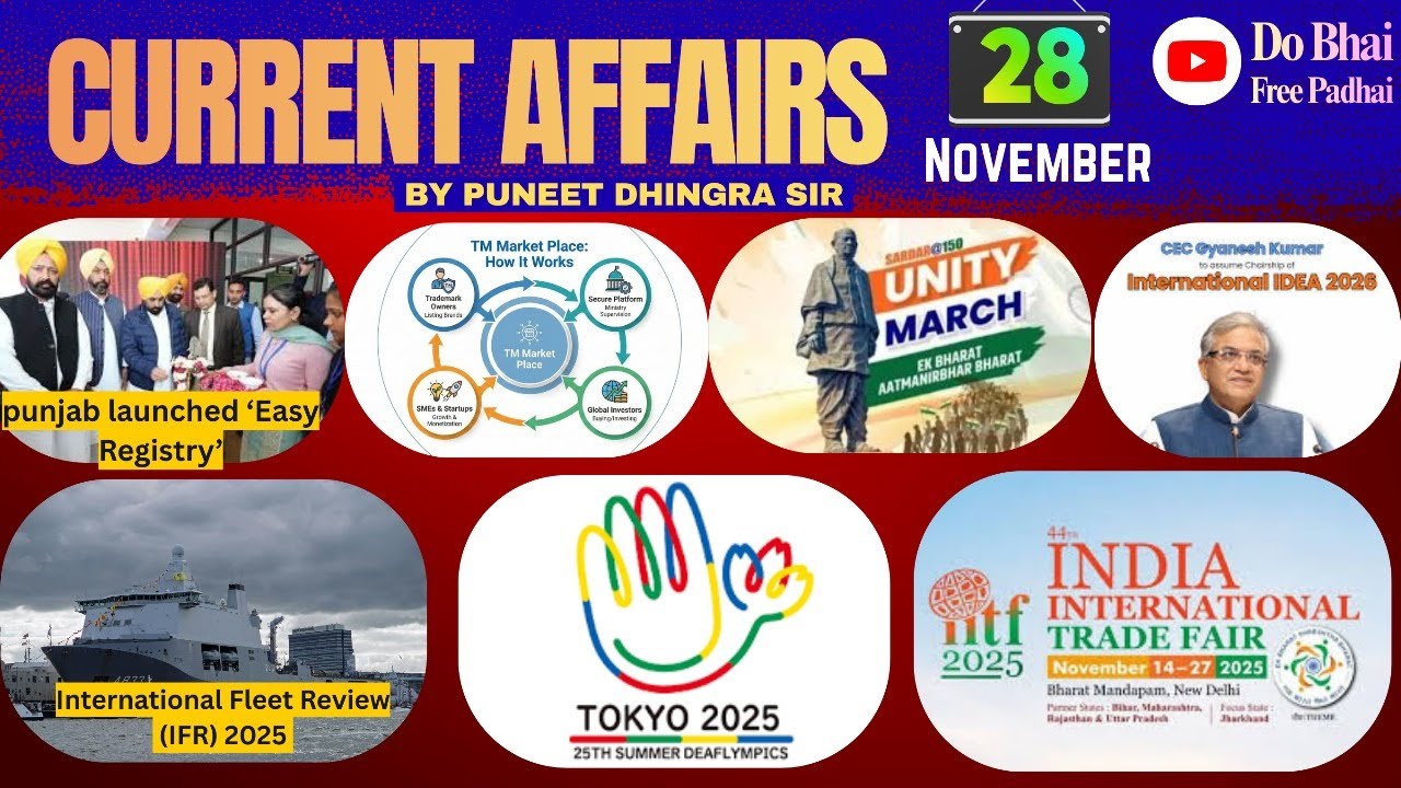 28 November 2025 Current Affairs | Daily Current Affairs | Bank | SSC ...