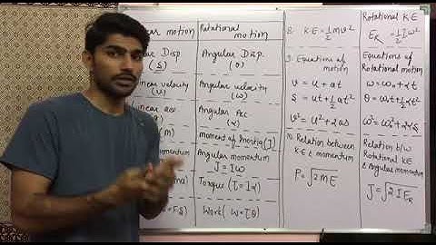 Physics class 11th Comparison between rotational motion and linear motion