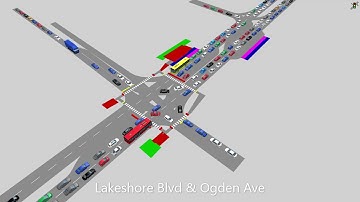 VISSIM Simulation Future Conditions 4033