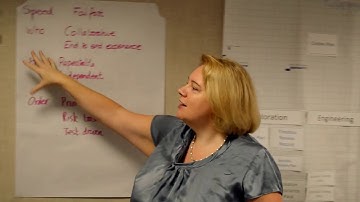 Get Started Now with Agile Change Management in UK!