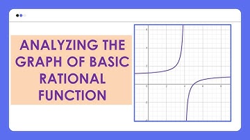 [GENMATH] Analyzing the Graph of Basic Rational Function