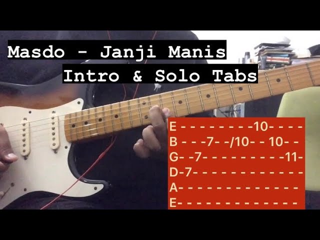Janji Manis - Masdo  Guitar Intro & Solo Tutorial/Lesson  Chords 