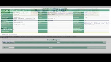 #myOrientationTips - Using DegreeWorks at USF