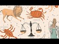 All SIGNS: Saturn Direct in Aquarius 15th November 2024