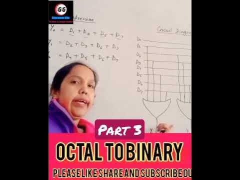 Circuit diagram of octal to Binary ENCODER - YouTube