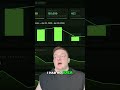 FREE Traffic - My EARLIEST Growth Secrets Revealed!
