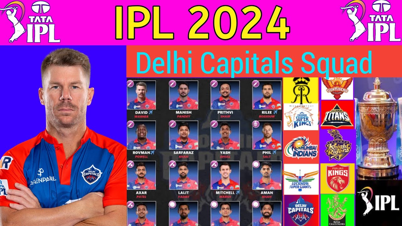 IPL 2024 Delhi Capitals New Squad Delhi Capitals players 2024 Dc