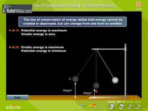 law of conservation of energy pendulum