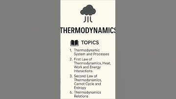 #thermodynamics  for #mechanical engineering #gate2026 #gate #mechvate #learning