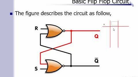 Lecture 29 Digital Logic Design