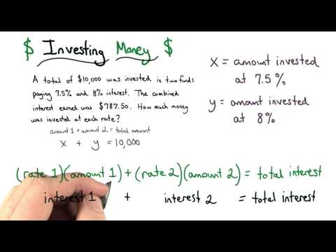 Interest Equation - Visualizing Algebra