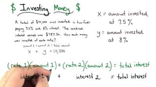 Interest Equation - Visualizing Algebra