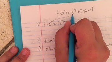 Section 1.1 Functions and Function Notation